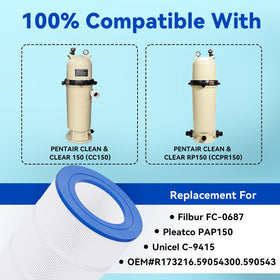 Hiioors CC150 trilobal-fiber media improves clarity and filtration