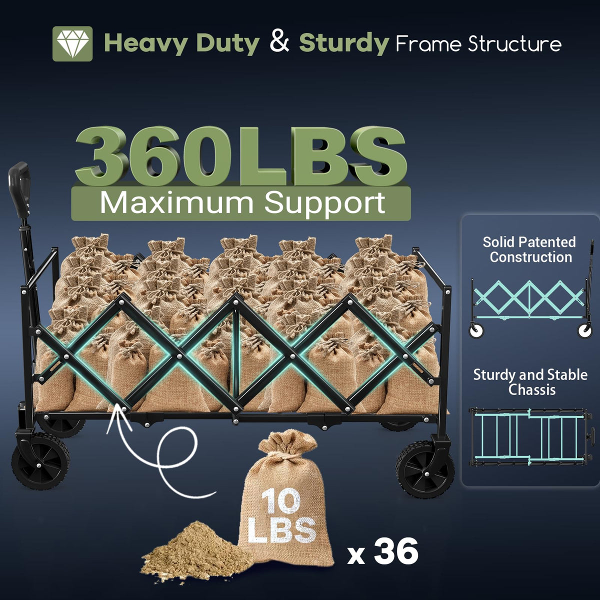 Hikemoon 600D Oxford fabric is tear-resistant and waterproof.