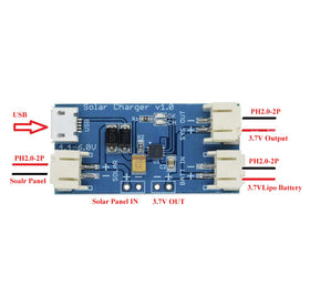 HiLetgo CN3065 module with USB charging port for versatile recharging