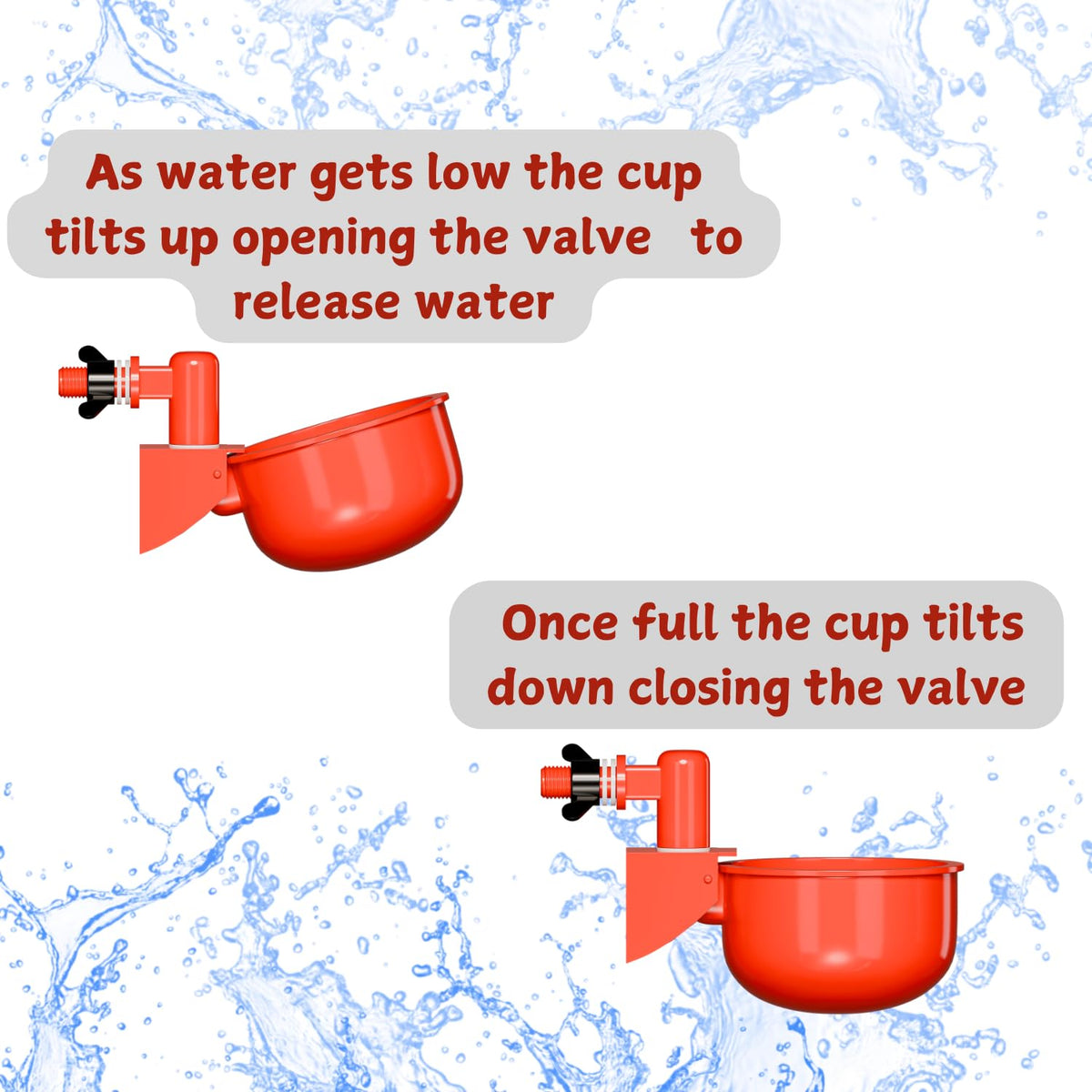 Easy maintenance of Hillside Homestead chicken water cups