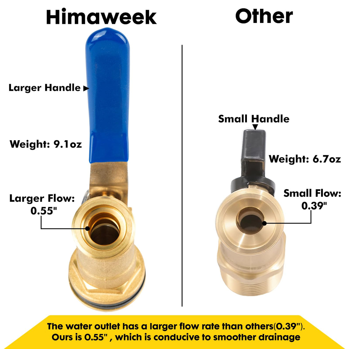 Himaweek brass spigot large handle closeup highlighting easy grip during outdoor use.