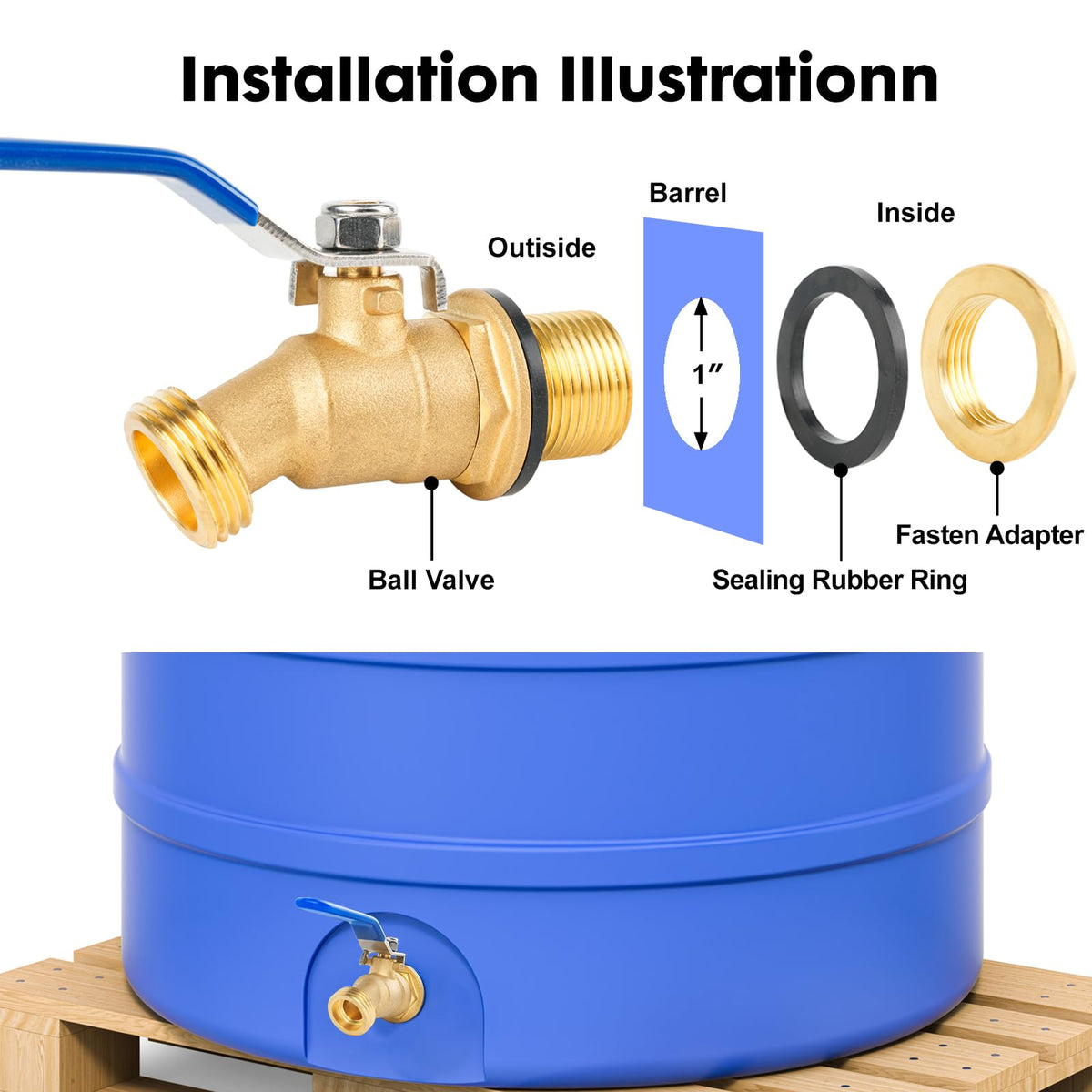 Himaweek rain barrel spigot connection closeup illustrating secure threaded outlet.