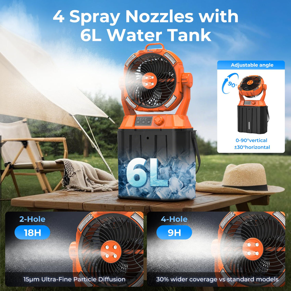 HIMONI misting fan remote control for hands-free operation