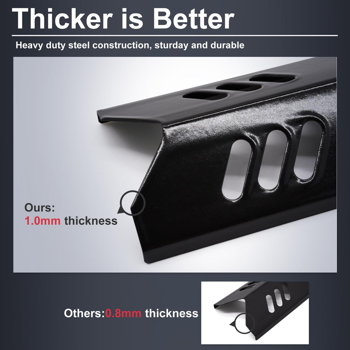 Hiorucet grill drip tray assembly for quick cleanup on the go