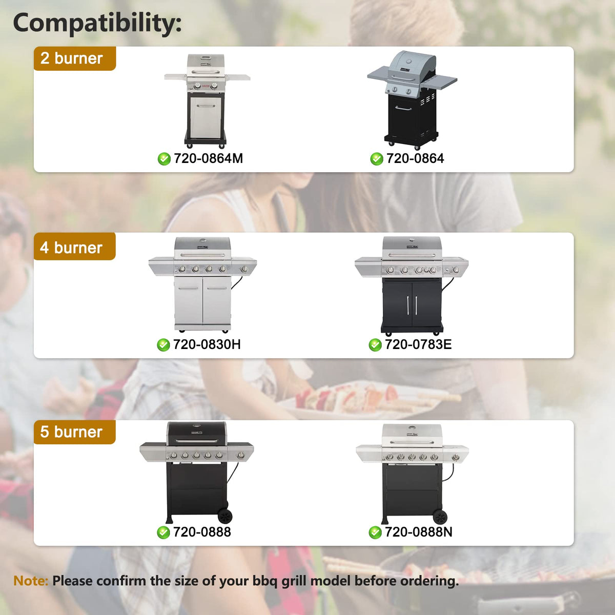 Hiorucet Nexgrill heat tents close-up with rust-resistant shielding