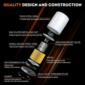 Hipa 951-12690 LT4200 oil filter packaging indicating ready-to-install replacement