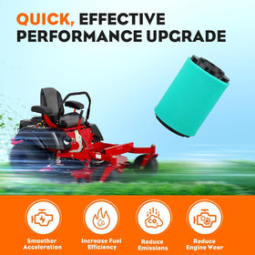 Hipa all-in-one kit saves time and money.