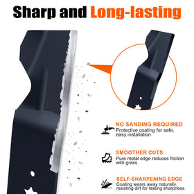 Alloy steel blade from Hipa delivers lasting durability and wear resistance
