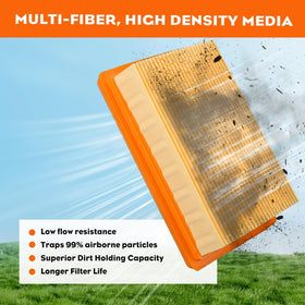 Hipa BR340 leak-proof seal minimizes unfiltered air intake.