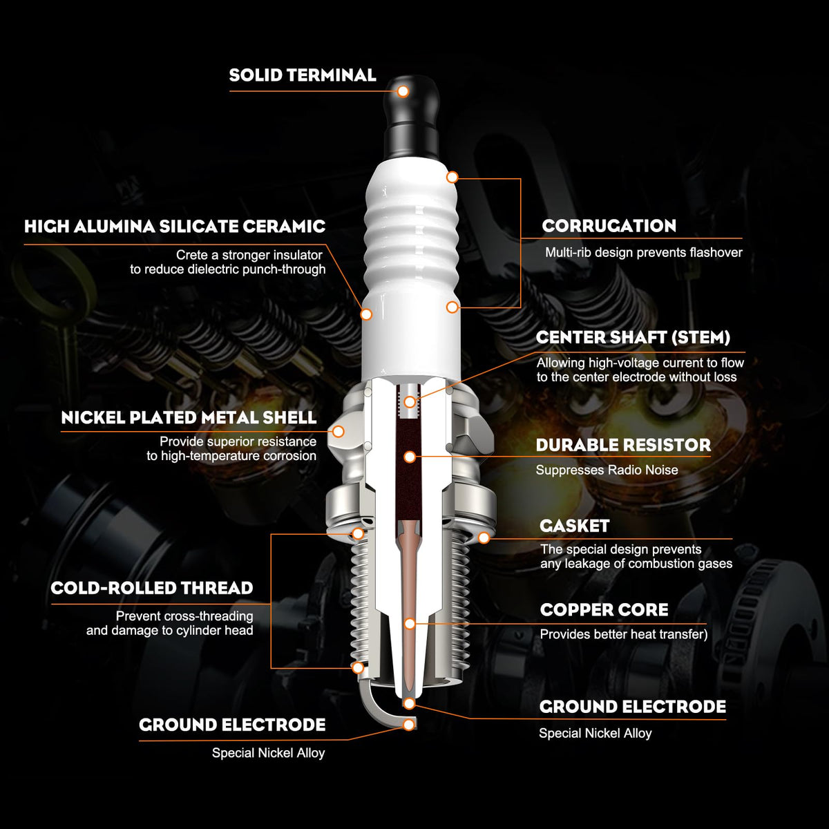 Hipa BR6HS spark plug for Champion RL82C compatibility.