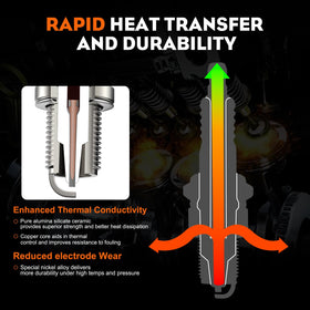Hipa BR8ES spark plug ideal for marine engines like PWC and JetSki