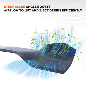 Center hole on Hipa blade fits 6-point star securely