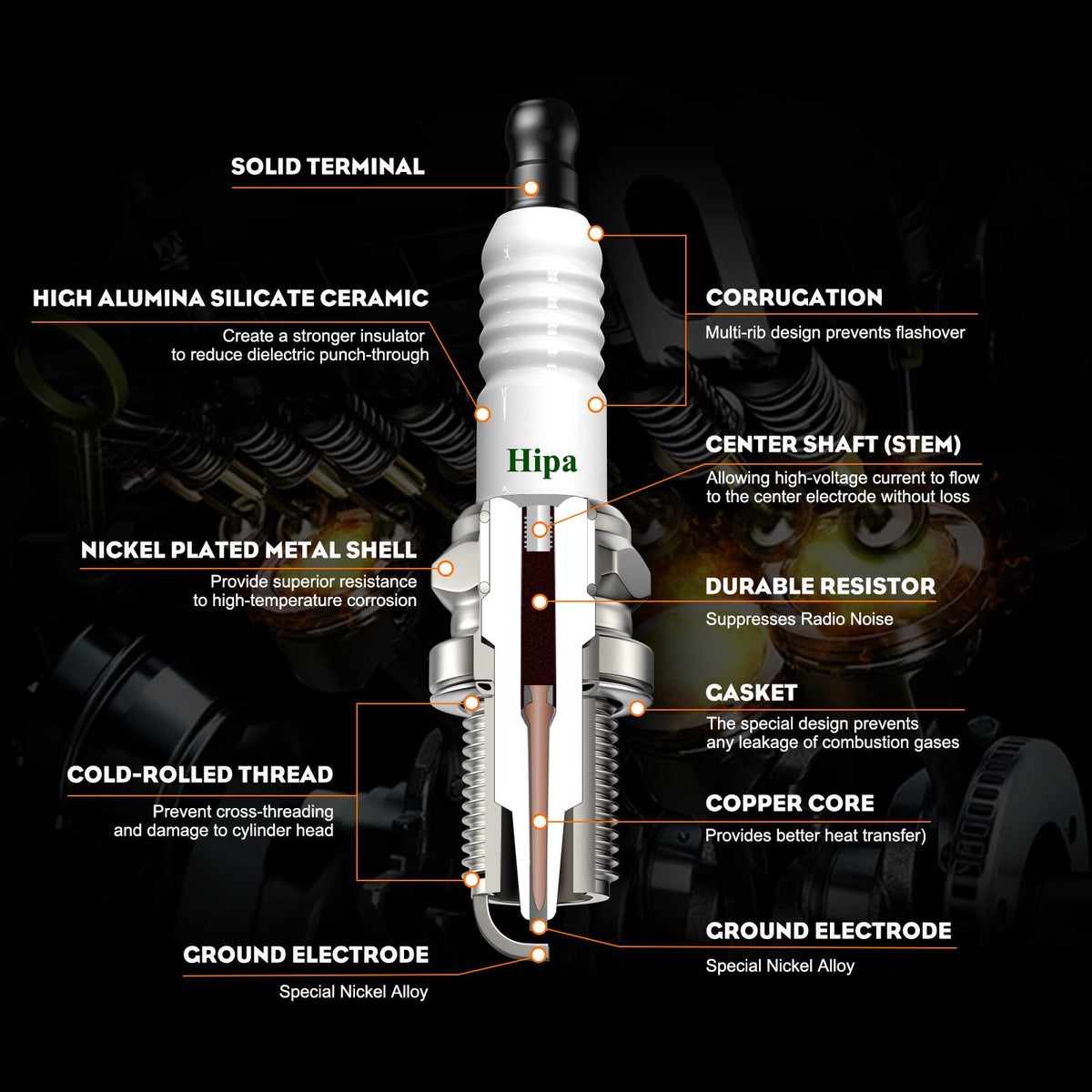 Hipa DPR8EA-9 spark plug packaging ready for quick replacement