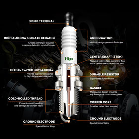 Hipa DPR8EA-9 spark plug packaging ready for quick replacement
