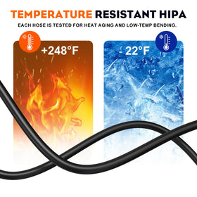 Hipa kit compatibility with EB4300 and EBZ5000 series RedMax machines