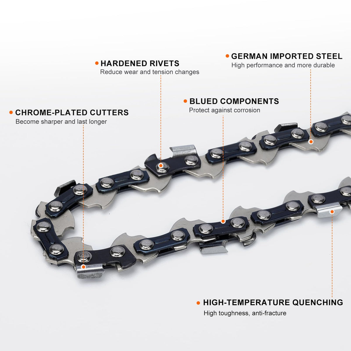 Hipa Greenworks 40V compatibility chain powers cordless cutting with durability.