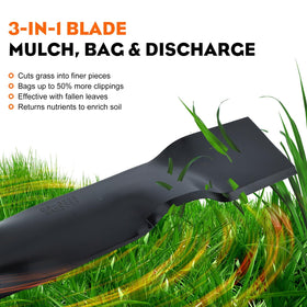 Hipa GY20850 mulching-action demonstrates fine particle dispersion