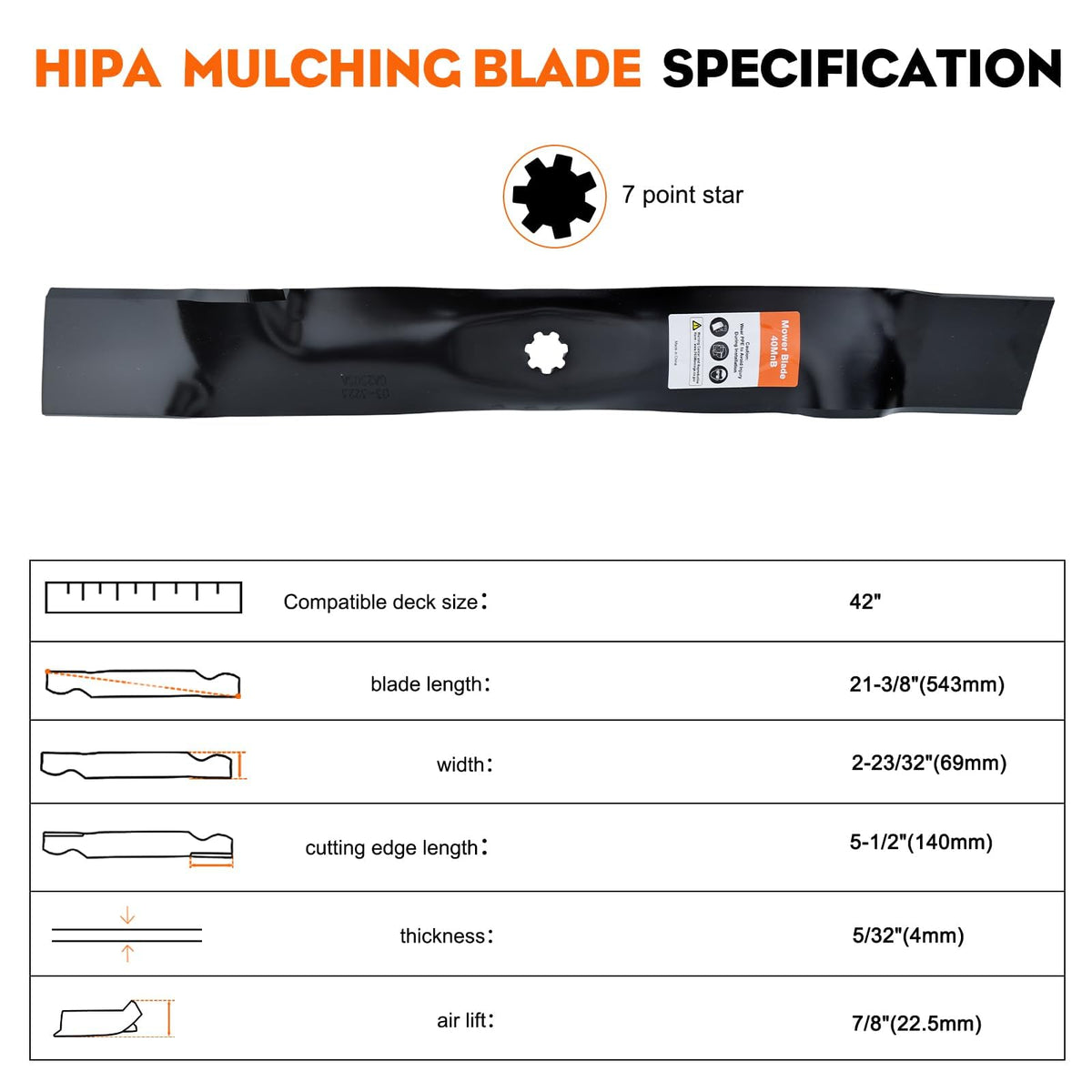 Hipa GY20850 rust-protective coating helps prevent corrosion during mowing