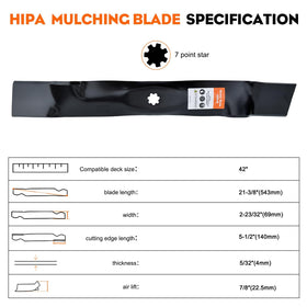 Hipa GY20850 rust-protective coating helps prevent corrosion during mowing