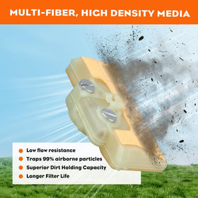 Hipa MS290 air filter captures dust with high-density media.