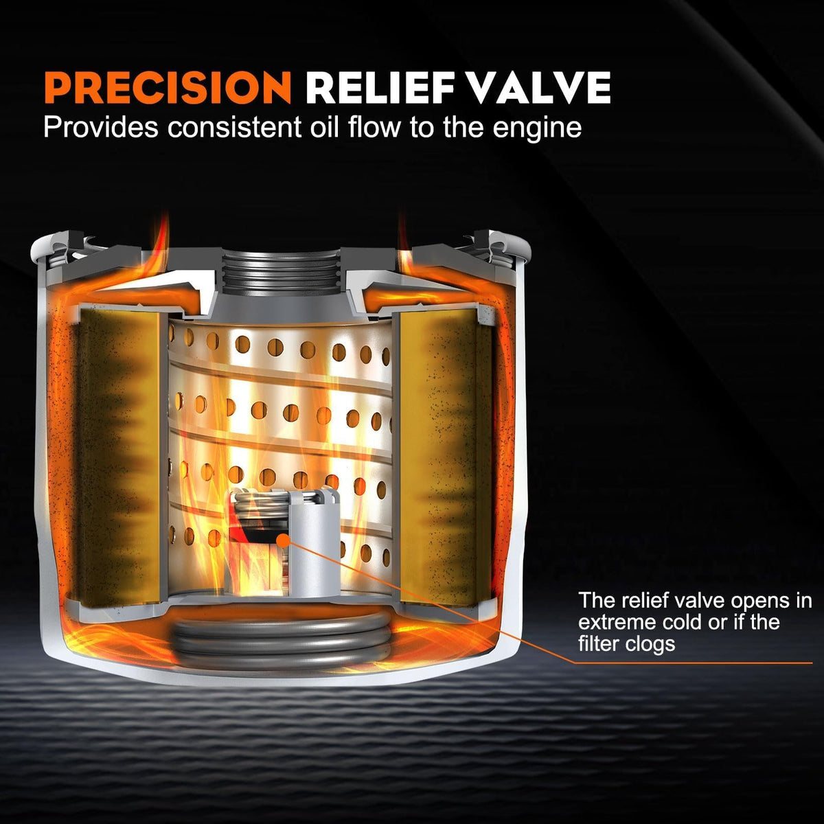Hipa 4P90HU oil filter to suit MTD engines
