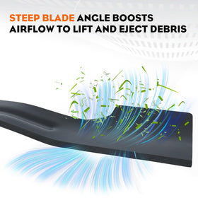 One-pack blade replacement for EGO LM2100/LM2100SP shown