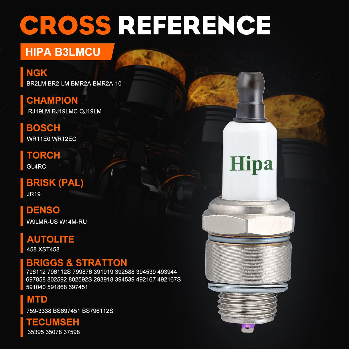 Close-up of Hipa RJ19LM spark plug copper core for efficient heat transfer