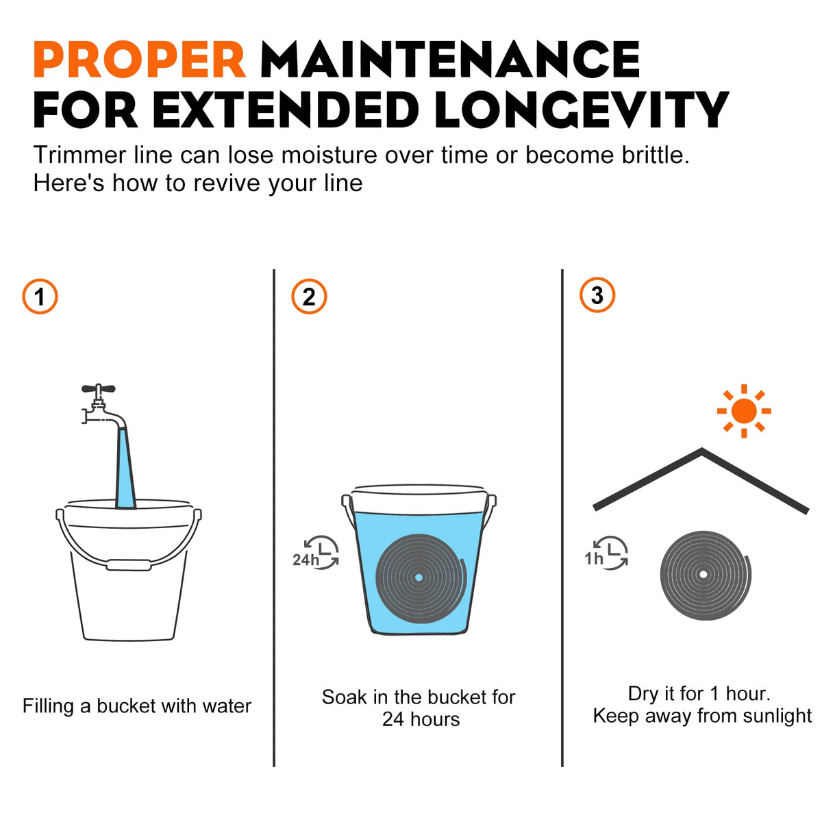 Hipa straight-cut performance aids clean edging around flower beds.
