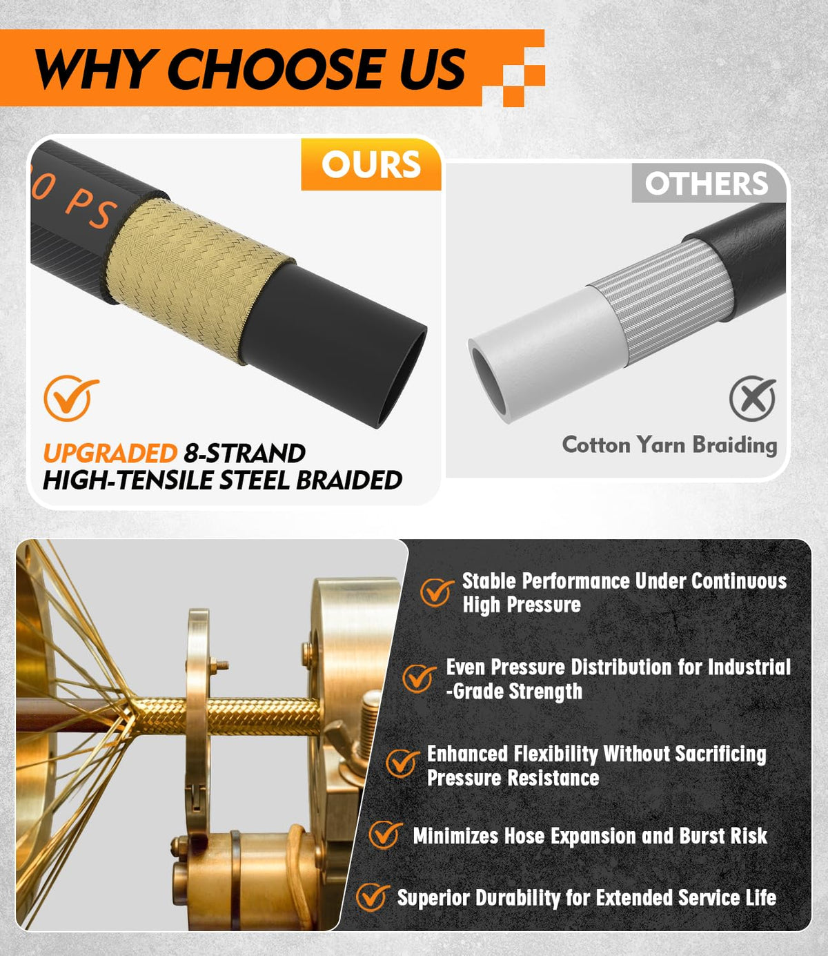 HiPrewaPro 3/8 quick-connect fittings simplify tool changes.