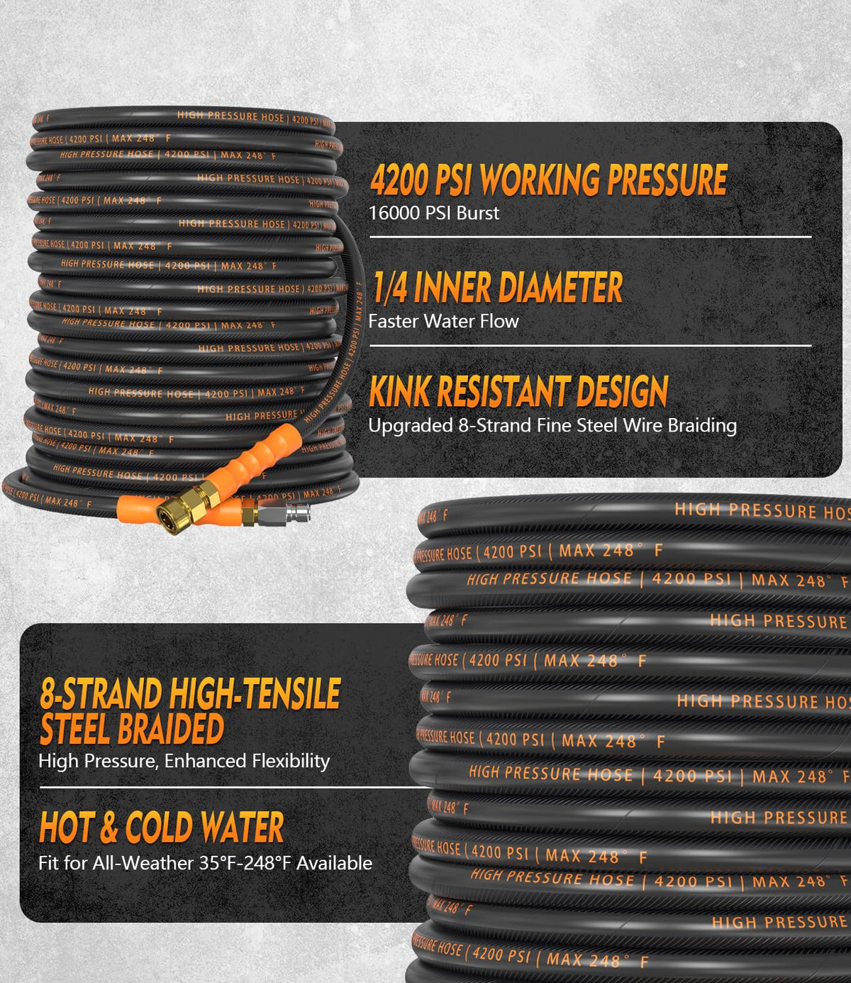 HiPrewaPro 4200 PSI hose demonstrates strong cleaning power for tough jobs.