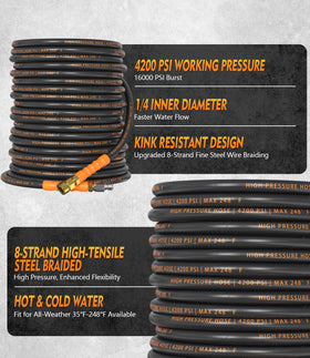 HiPrewaPro 4200 PSI hose demonstrates strong cleaning power for tough jobs.