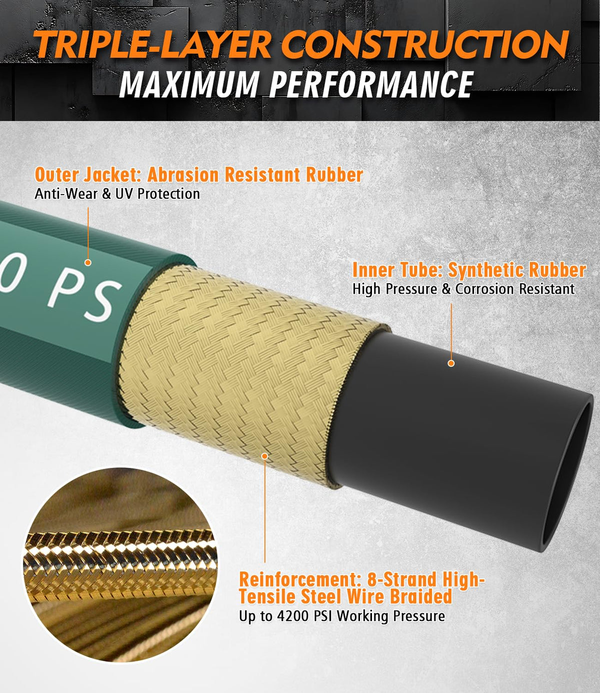HiPrewaPro kink-resistant hose offers smooth maneuverability around obstacles