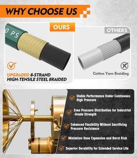 HiPrewaPro M22-14mm swivel plug ensures secure connections