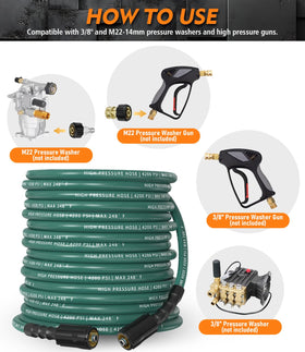 HiPrewaPro residential warranty supports reliable performance for home washes