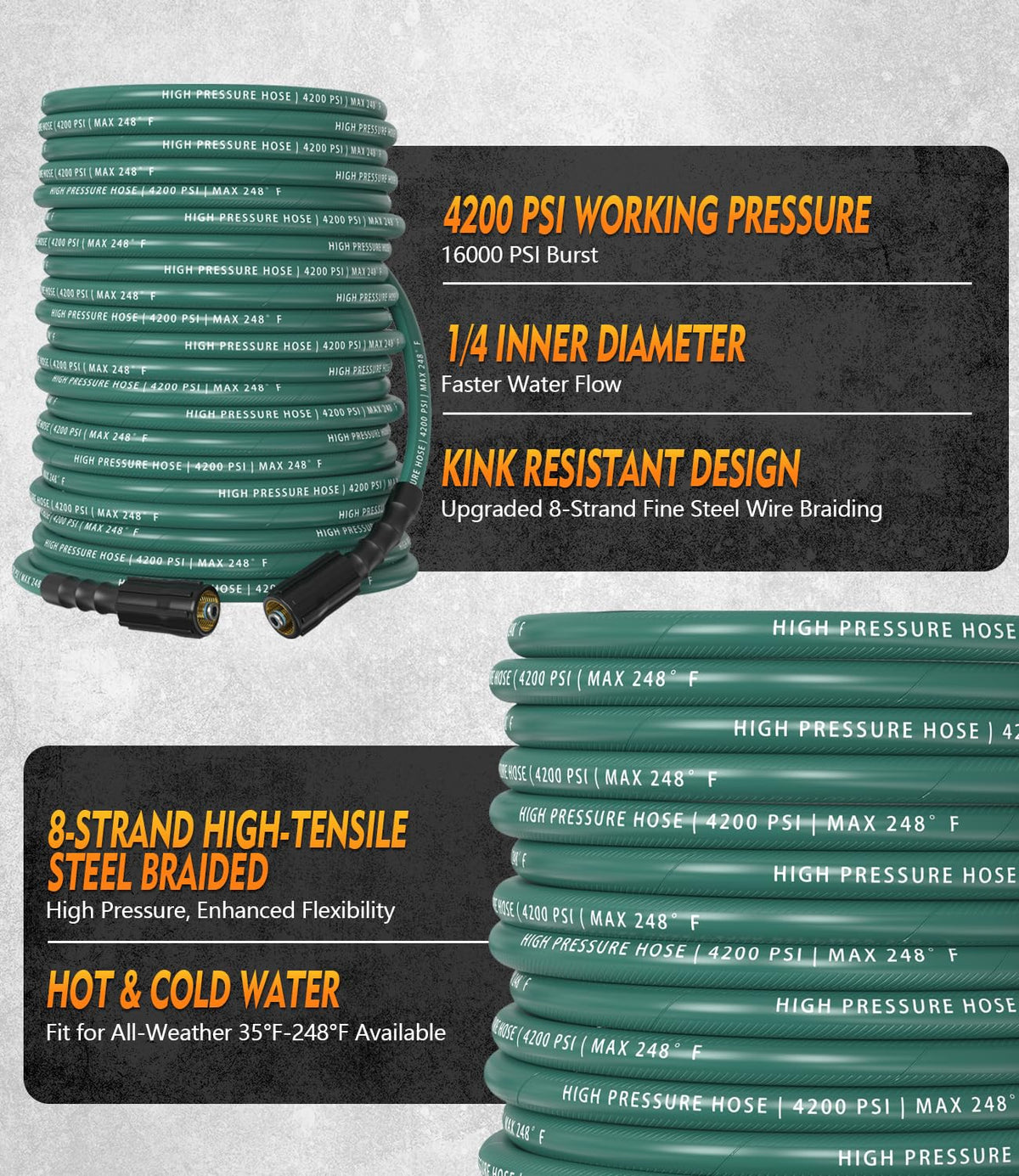 HiPrewaPro steel-braided hose demonstrates durability for tough cleaning tasks