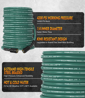 HiPrewaPro steel-braided hose demonstrates durability for tough cleaning tasks