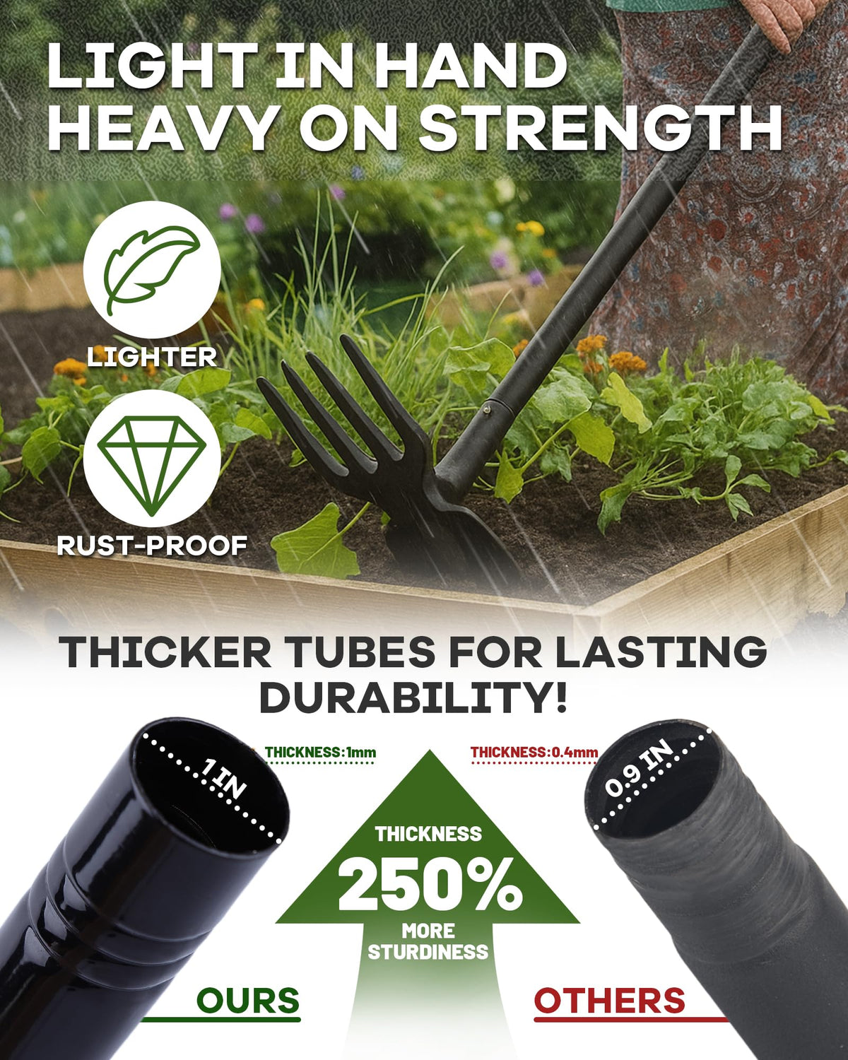 HIPULX 5-in-1 lightweight steel construction reduces fatigue while gardening.