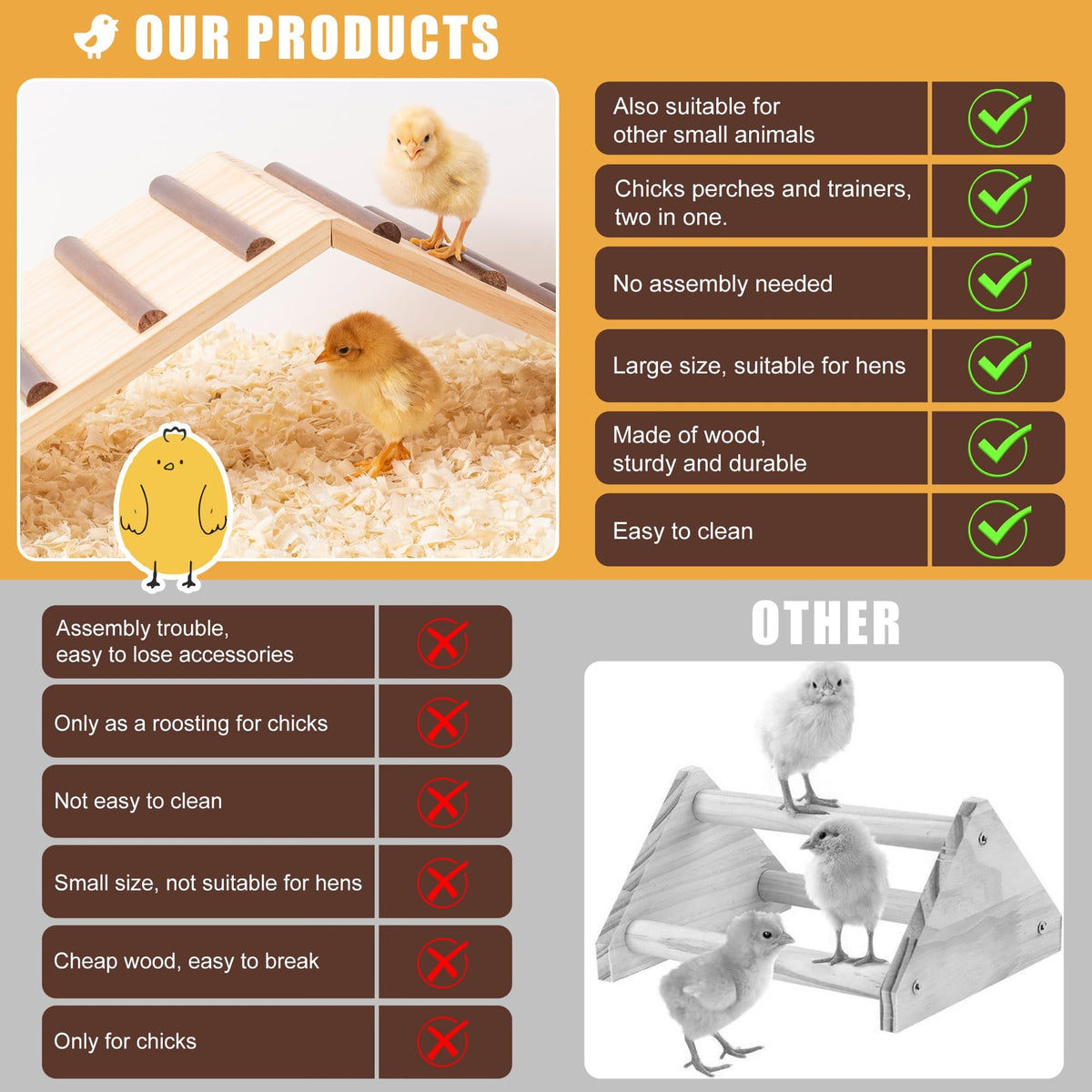 Hipykat brooder toy provides enrichment and safe activity
