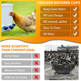 Hipykat water dispenser cups work with 5-gallon troughs and barrels for flexible setups.