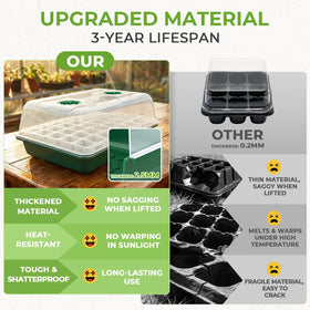 HIRALIY adjustable vents boost airflow for healthier seedlings.