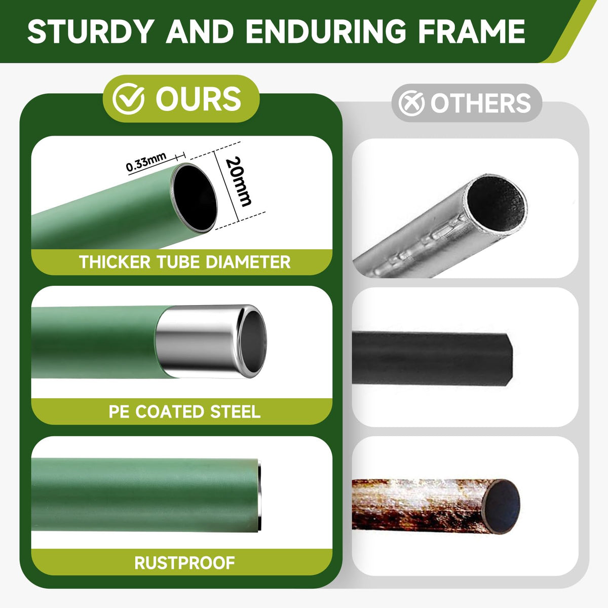 HIRALIY heavy-duty 20mm tubes provide sturdy support for heavy crops without bending.