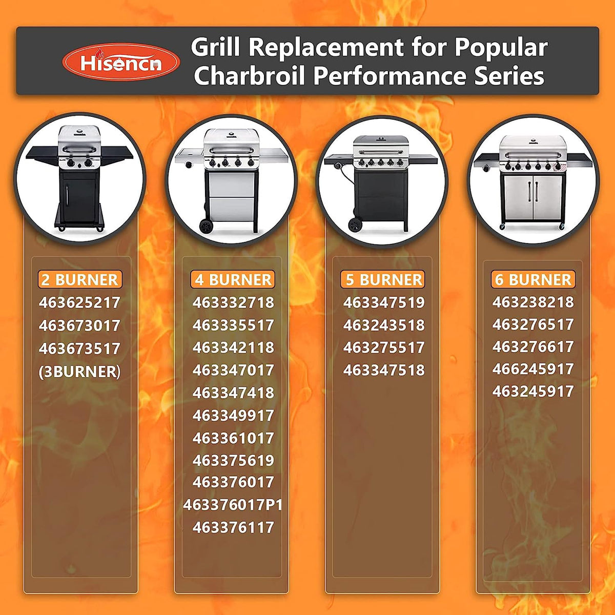 Hisencn Charbroil 4-burner replacement kit packaging and parts