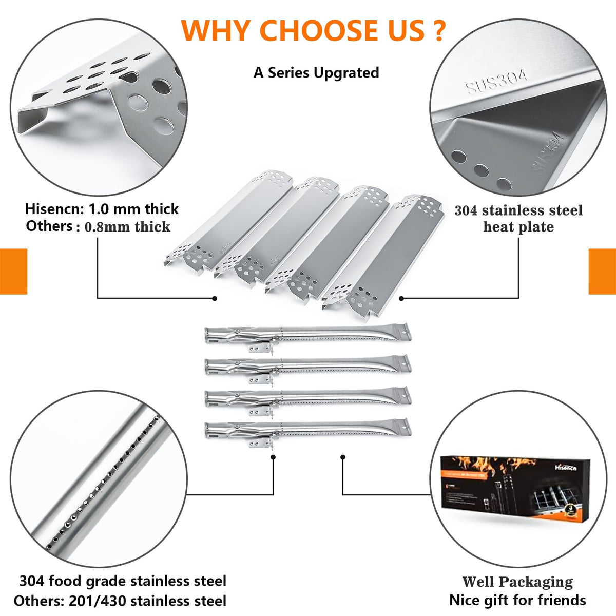 Hisencn easy-installation guide speeds DIY grill upkeep