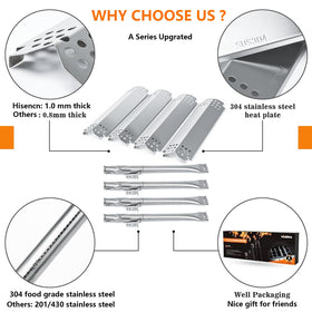 Hisencn easy-installation guide speeds DIY grill upkeep