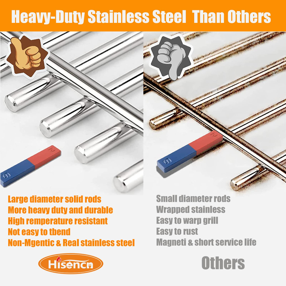 Hisencn G470-0002-W1 replacement grate delivers steady heat for even searing