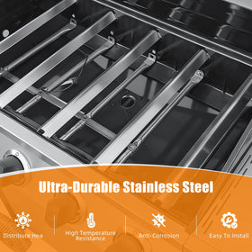 Hisencn installation guide for Char-broil Performance 4-burner