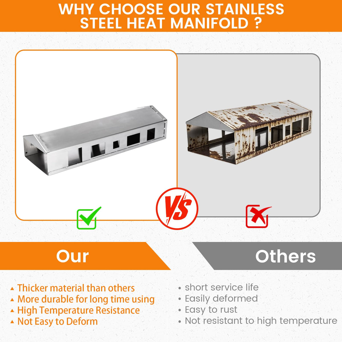 Hisencn Masterbuilt 1050 compatibility ensures hassle-free upgrade.