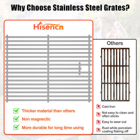 Hisencn Nexgrill compatibility guide helps verify fit before buying.