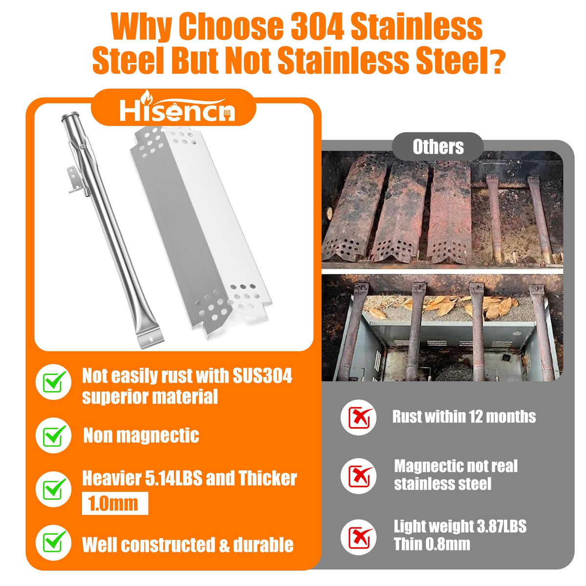 Hisencn Nexgrill igniters 4-pack deliver quick, reliable spark ignition