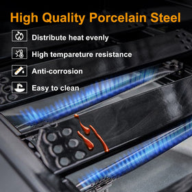 Hisencn heat shield for Expert 720-0789H reduces heat exposure